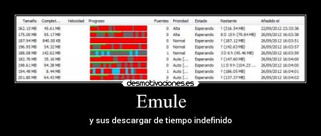 Emule - y sus descargar de tiempo indefinido
