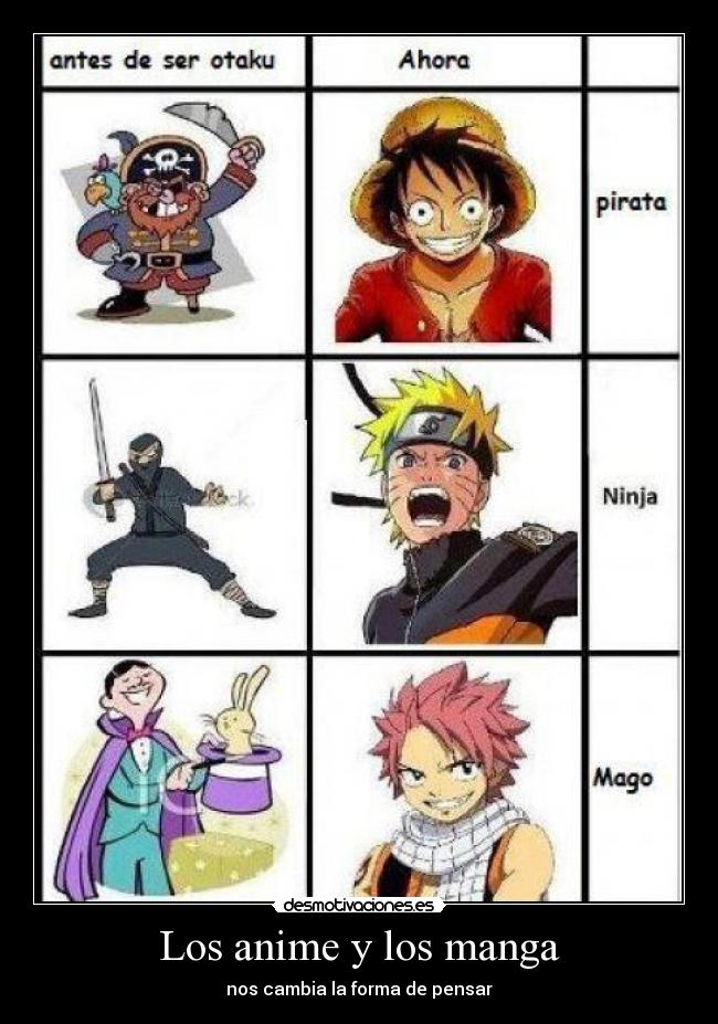 Los anime y los manga - 