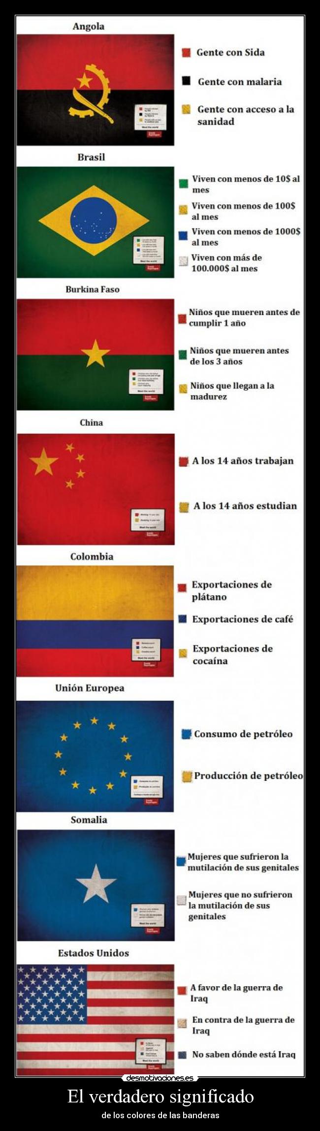 El verdadero significado - de los colores de las banderas