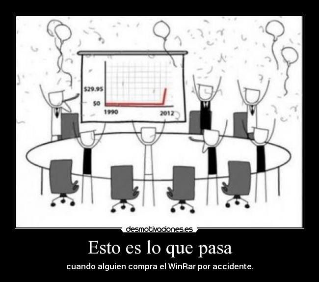 Esto es lo que pasa - cuando alguien compra el WinRar por accidente.