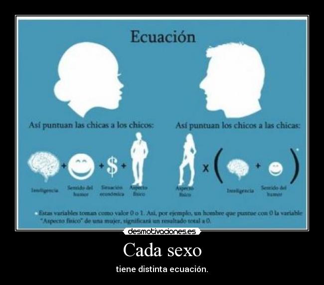 Cada sexo -