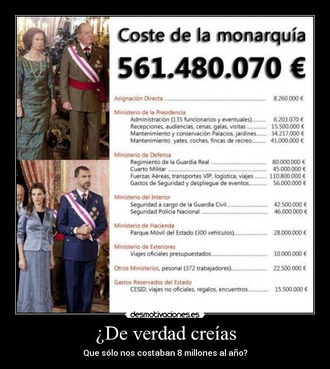 ¿De verdad creías - Que sólo nos costaban 8 millones al año?