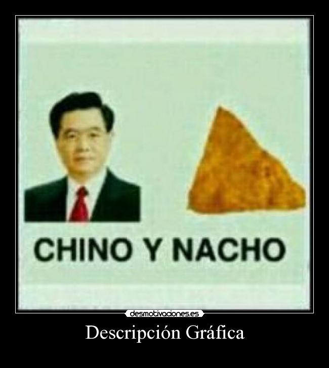 Descripción Gráfica -