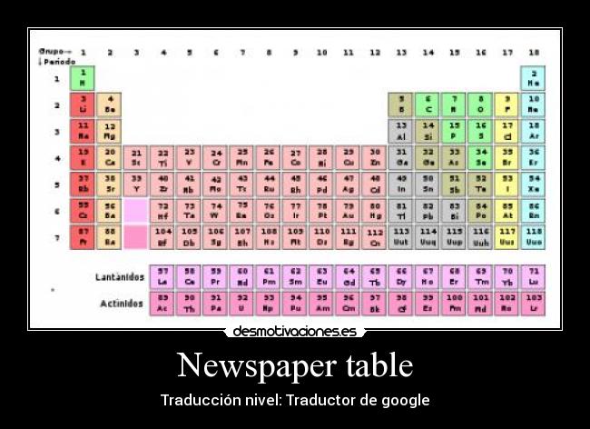 Newspaper table - Traducción nivel: Traductor de google