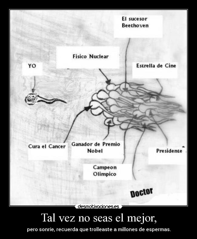 carteles esperma ganador desmotivaciones