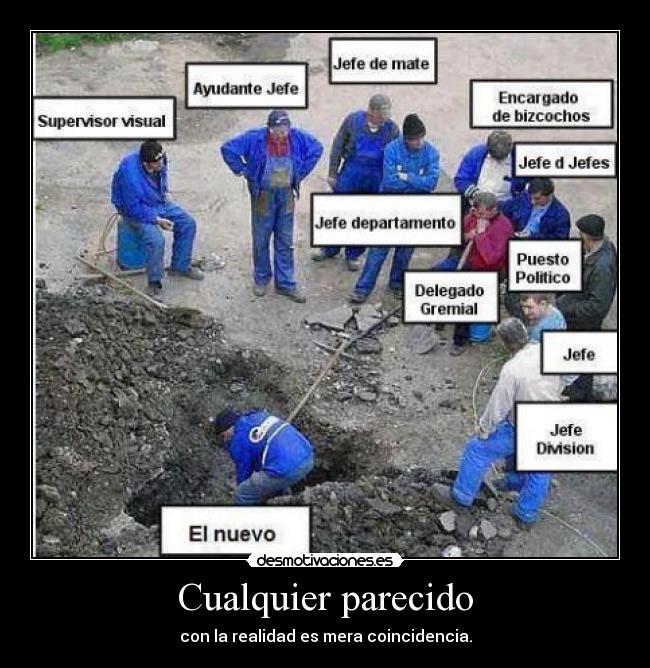 Cualquier parecido - con la realidad es mera coincidencia.