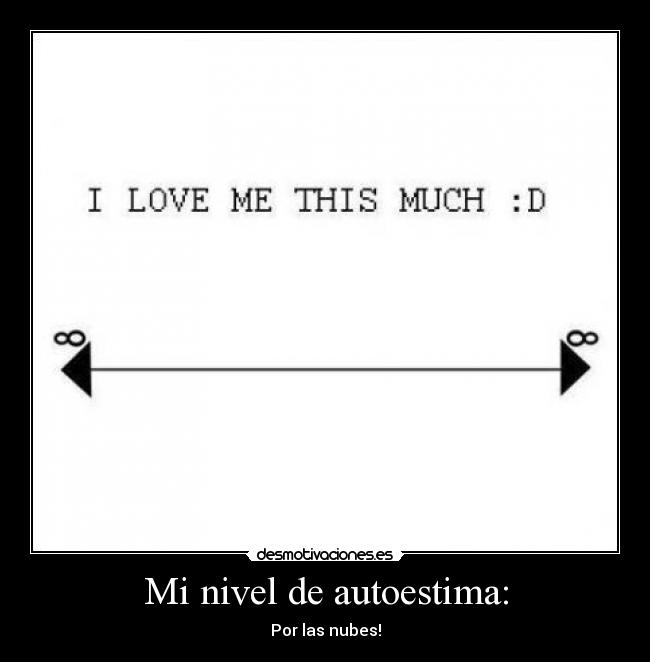 Mi nivel de autoestima: -