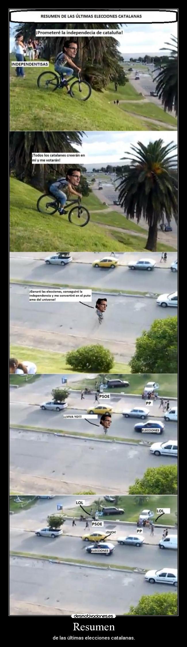 Resumen - de las últimas elecciones catalanas.