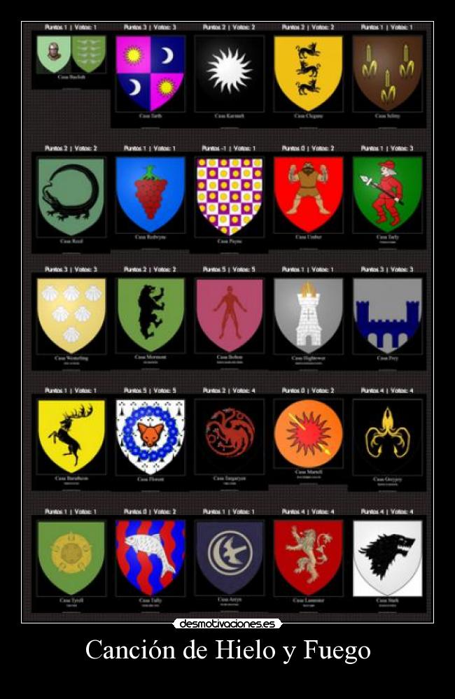 Canción de Hielo y Fuego -
