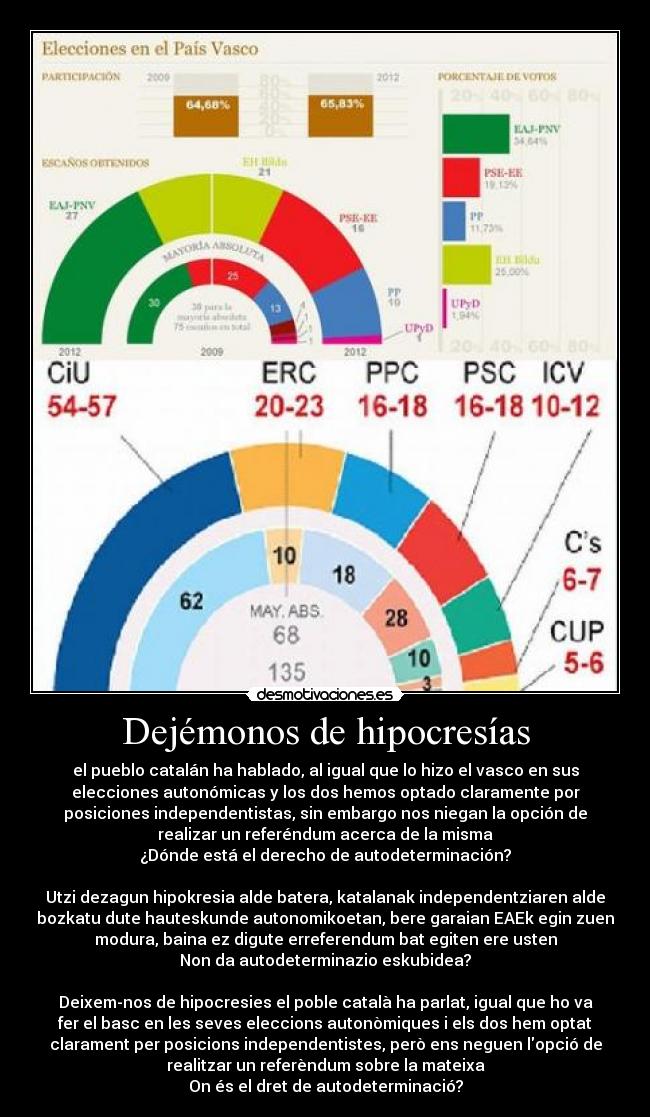 carteles caaf euskalduna94 justiciaradical clanrap elecciones euskadi catalunya independencia independentzia desmotivaciones