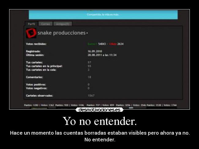 Yo no entender. - Hace un momento las cuentas borradas estaban visibles pero ahora ya no.
No entender.