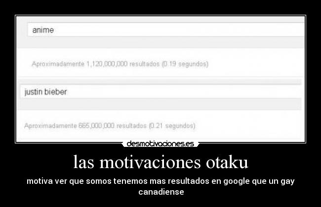 las motivaciones otaku - motiva ver que somos tenemos mas resultados en google que un gay canadiense