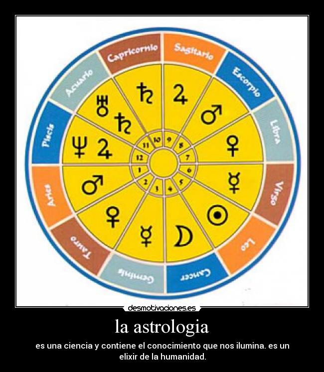 carteles astrologia ciencia conocimiento iluminar elixir humanidad desmotivaciones