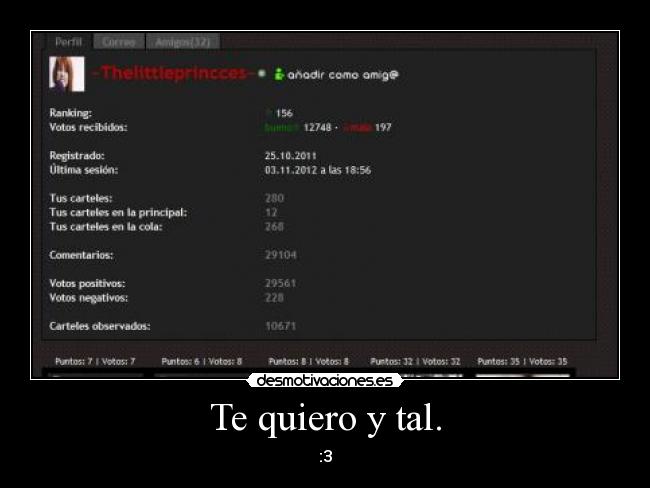 carteles igual los votos todo demas desmotivaciones