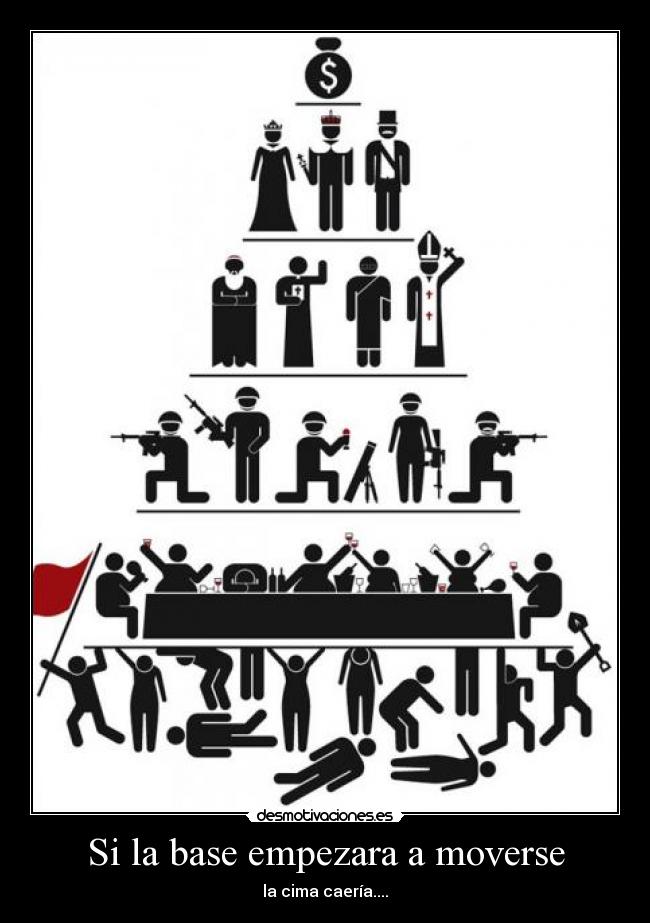 Si la base empezara a moverse -