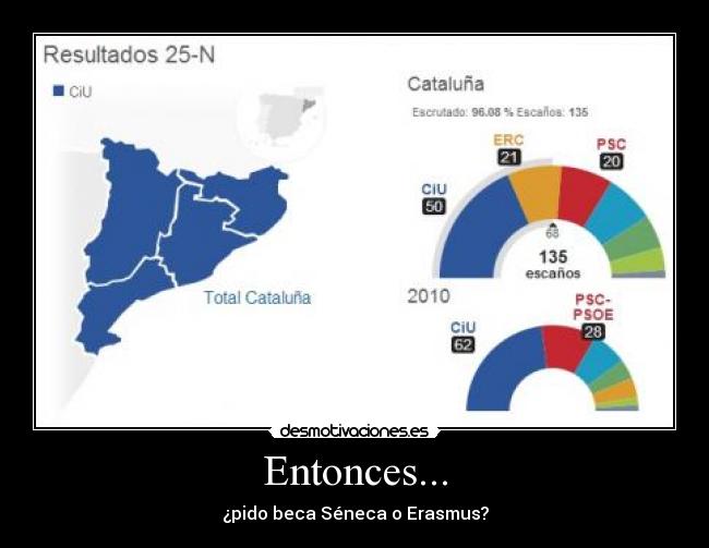 Entonces... - ¿pido beca Séneca o Erasmus?