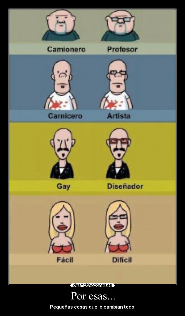 carteles porque desmotivaciones