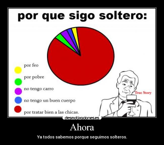 carteles soltero entero desmotivaciones