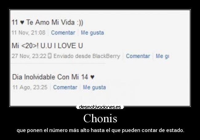 Chonis - 