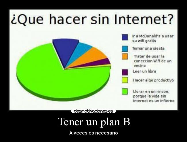 carteles plan desmotivaciones