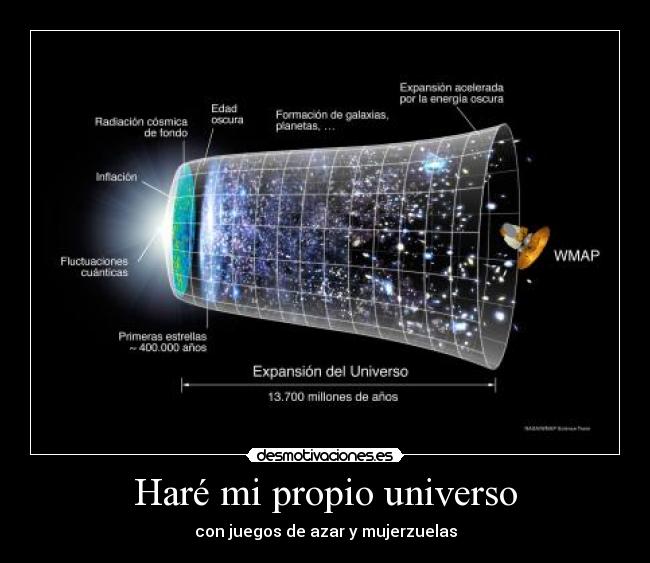 carteles hare propio universo con juegos azar mujerzuelas parodia frase bender futurama desmotivaciones