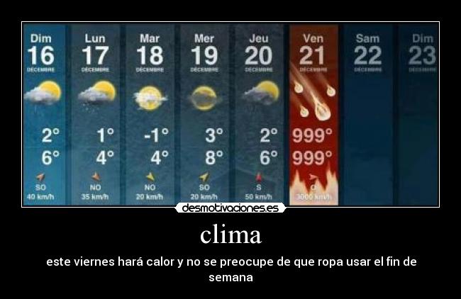carteles clima desmotivaciones