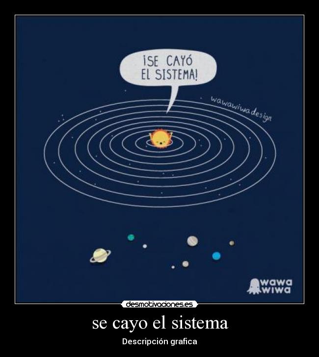 se cayo el sistema - Descripción grafica