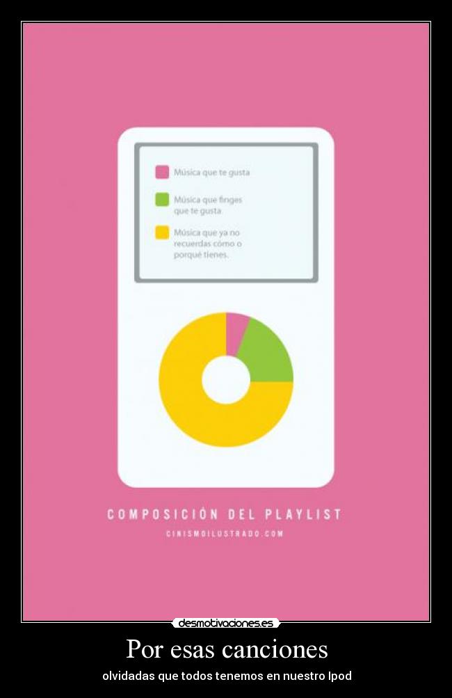 Por esas canciones - olvidadas que todos tenemos en nuestro Ipod