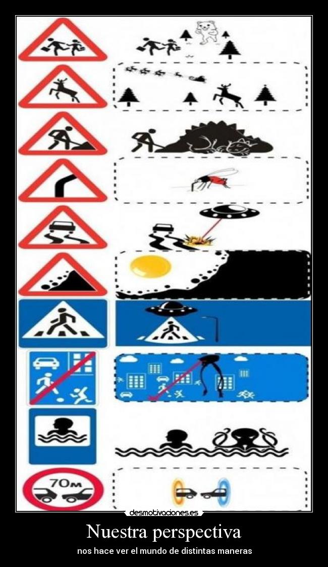 Nuestra perspectiva -