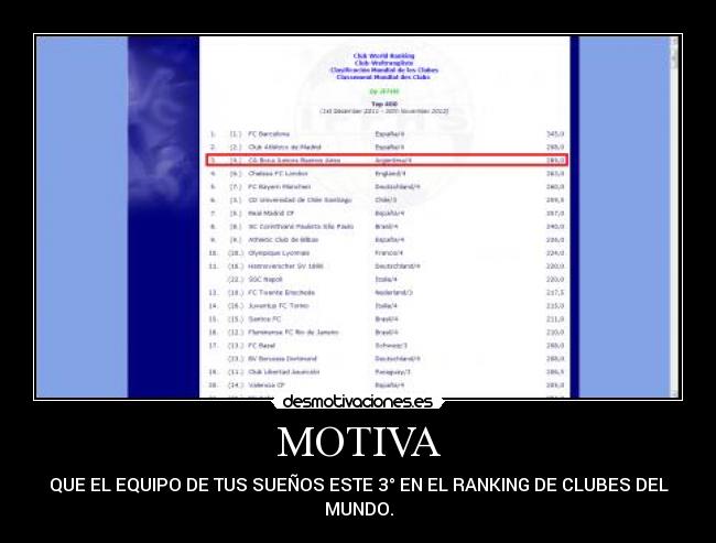 carteles boca juniors desmotivaciones