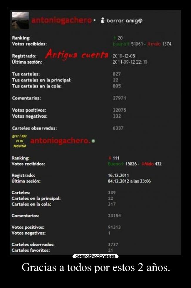 Gracias a todos por estos 2 años. -