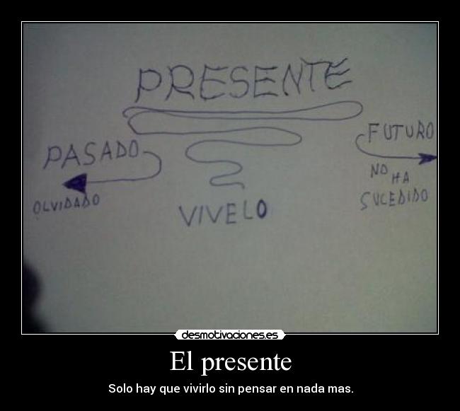 El presente -
