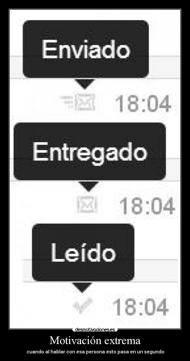 Motivación extrema -