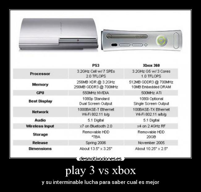 play 3 vs xbox -