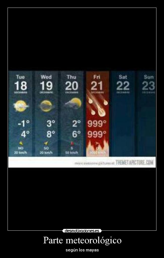 Parte meteorológico - según los mayas