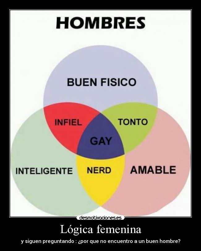 carteles hemos perdido todo desmotivaciones