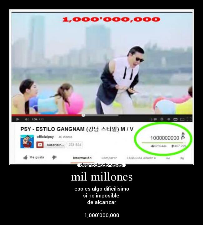 mil millones - eso es algo dificilisimo
si no imposible
de alcanzar
.
1,000000,000