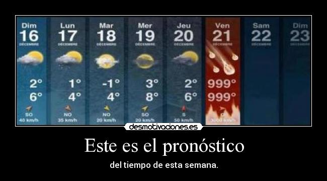 Este es el pronóstico -
