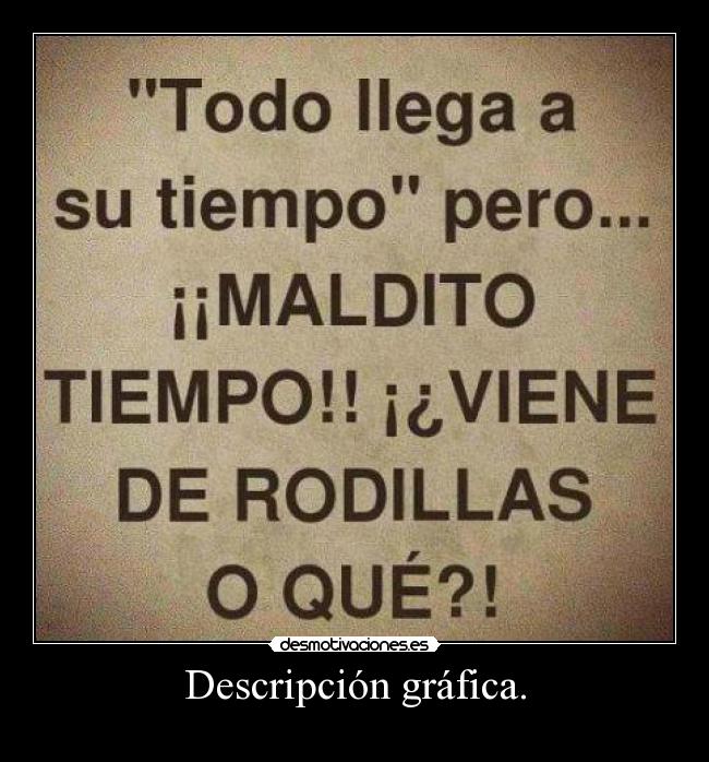 Descripción gráfica. - 