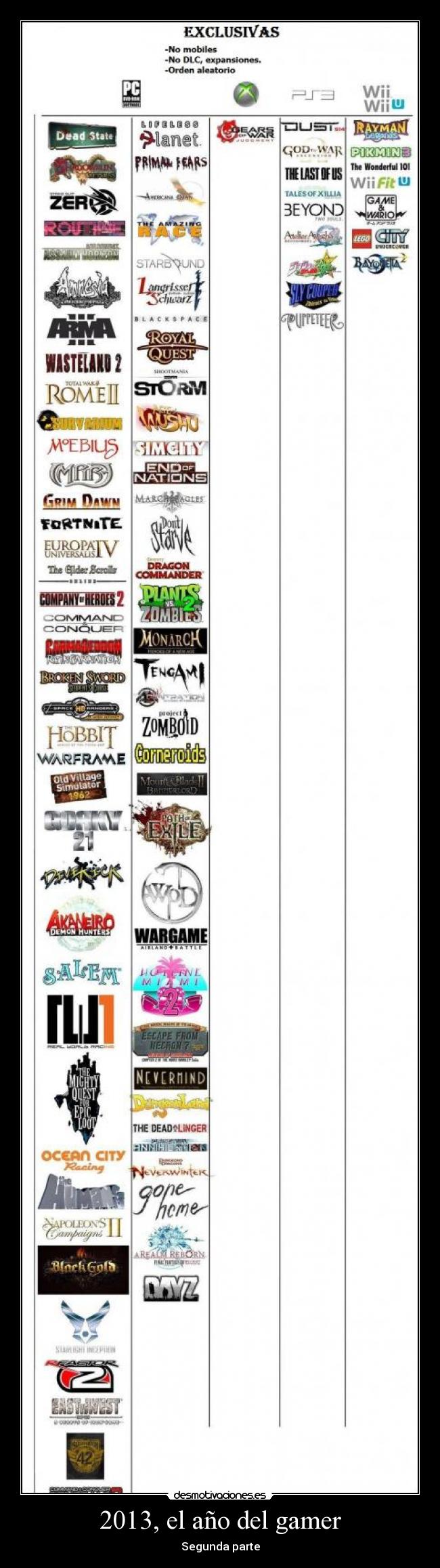 2013, el año del gamer - Segunda parte