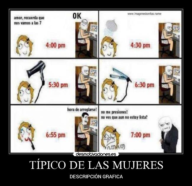 TÍPICO DE LAS MUJERES - DESCRIPCIÓN GRAFICA