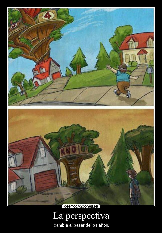 La perspectiva -