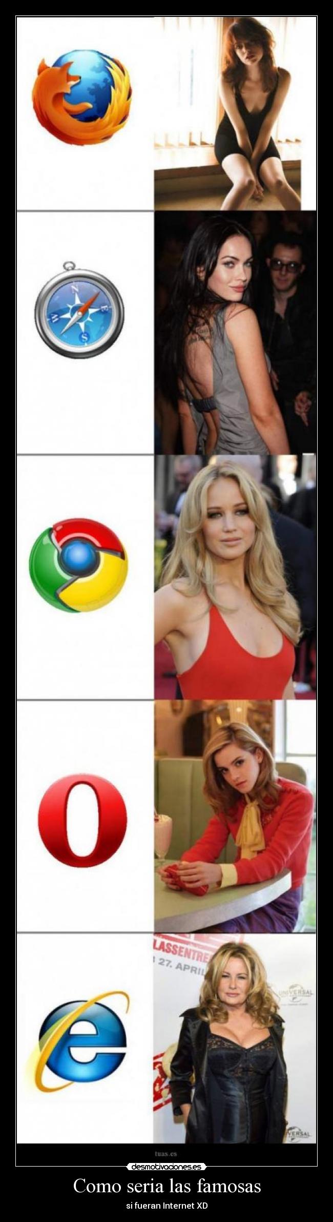 Como seria las famosas -