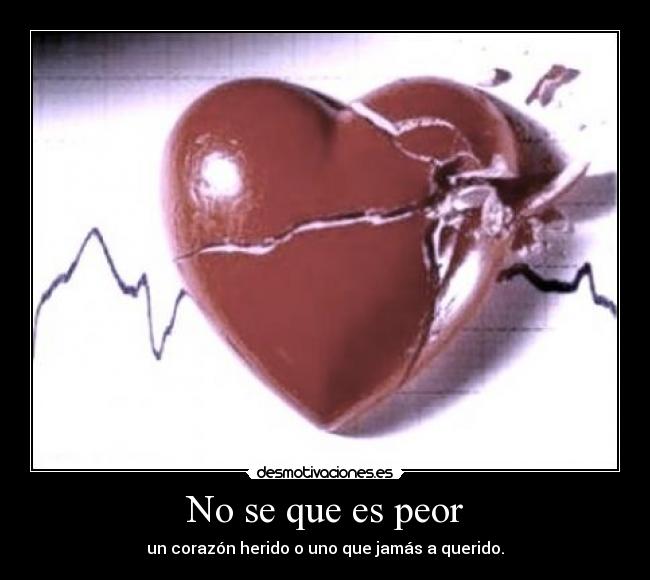 carteles corazon herido desmotivaciones