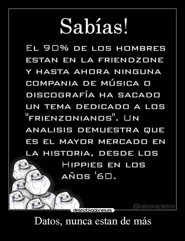 carteles datos friendzone musica desmotivaciones