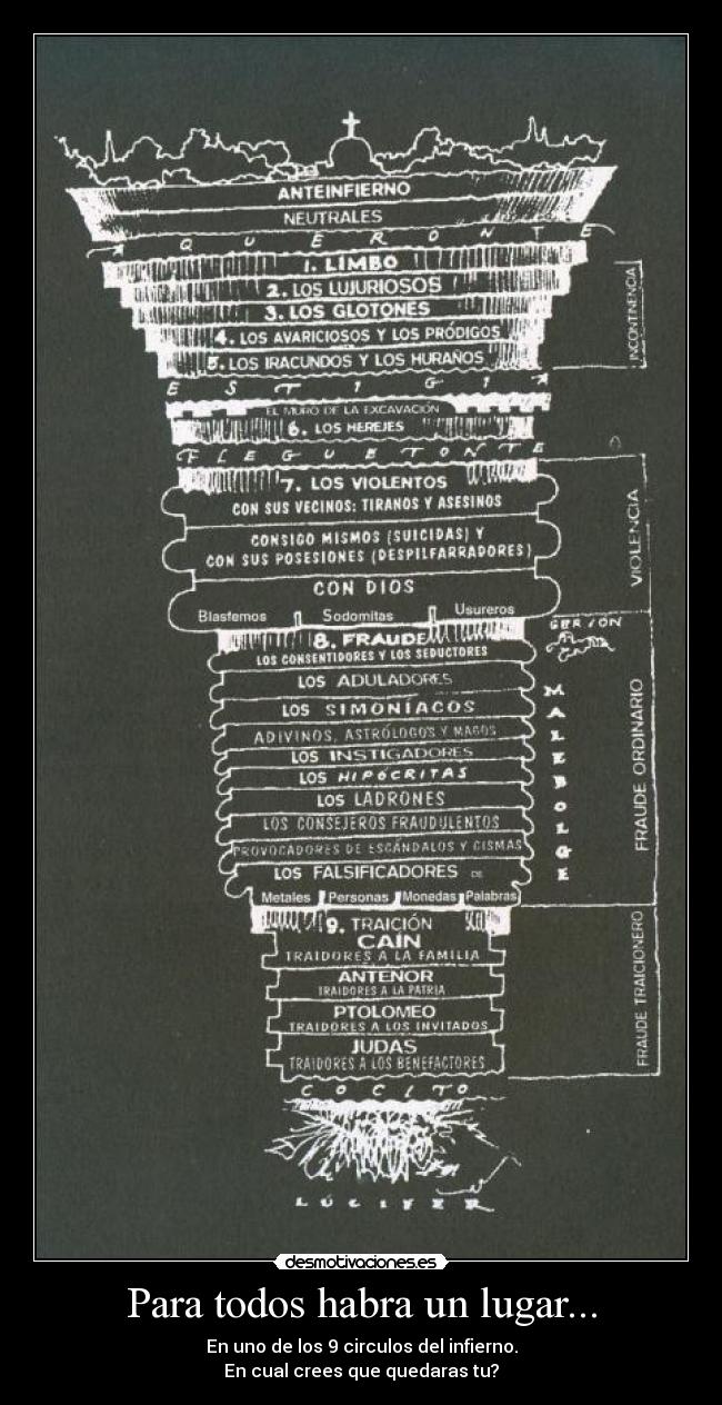 Para todos habra un lugar... - 