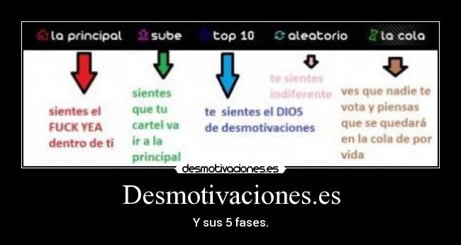 Desmotivaciones.es - 