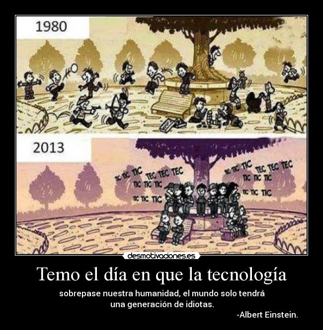 Copy Of La Tecnología Ap Spanish Lessons Blendspace