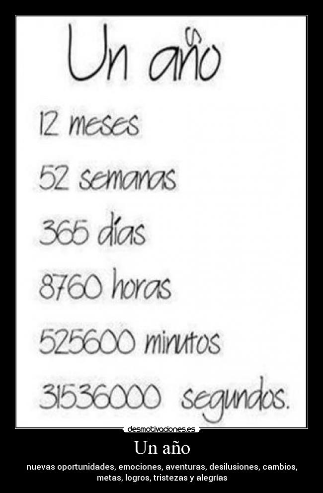 Un año - nuevas oportunidades, emociones, aventuras, desilusiones, cambios,
metas, logros, tristezas y alegrías