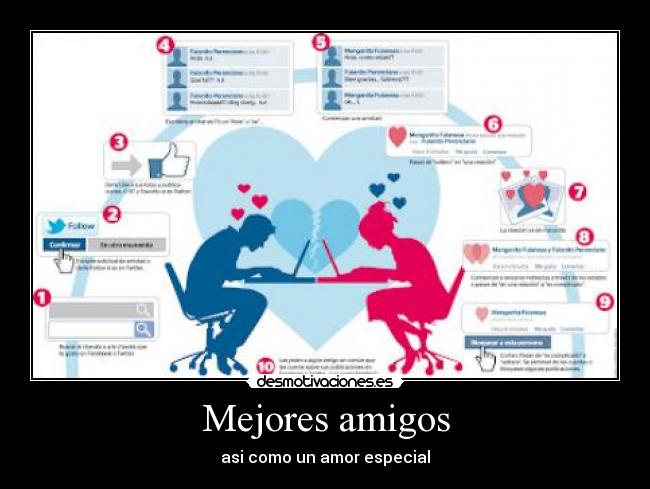 Mejores amigos - asi como un amor especial